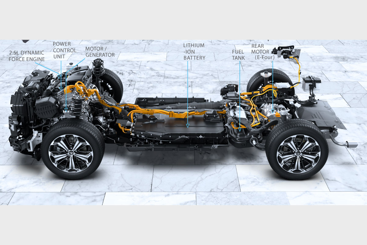 RAV4 | 特長 | ネッツトヨタ東都【公式サイト】