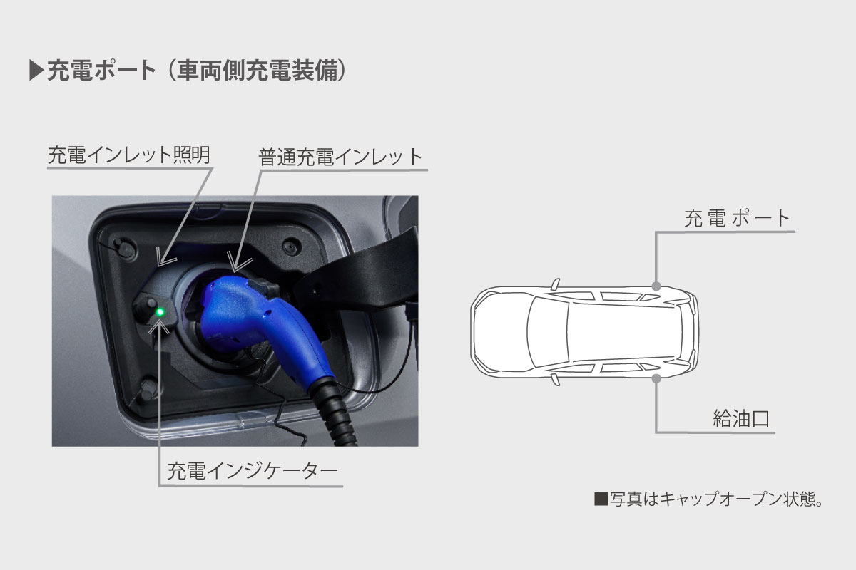 RAV4 | 特長 | ネッツトヨタ東都【公式サイト】