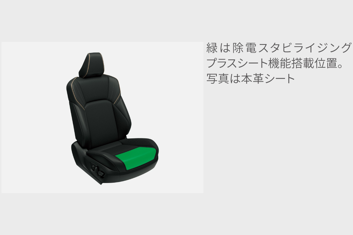 クラウン（クロスオーバー） | 走行性能 | ネッツトヨタ東都
