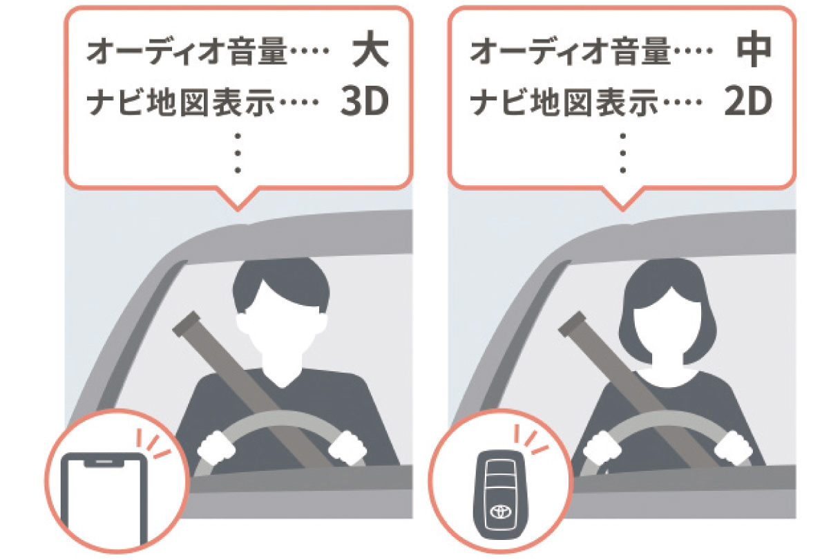 voxy_connected_img17