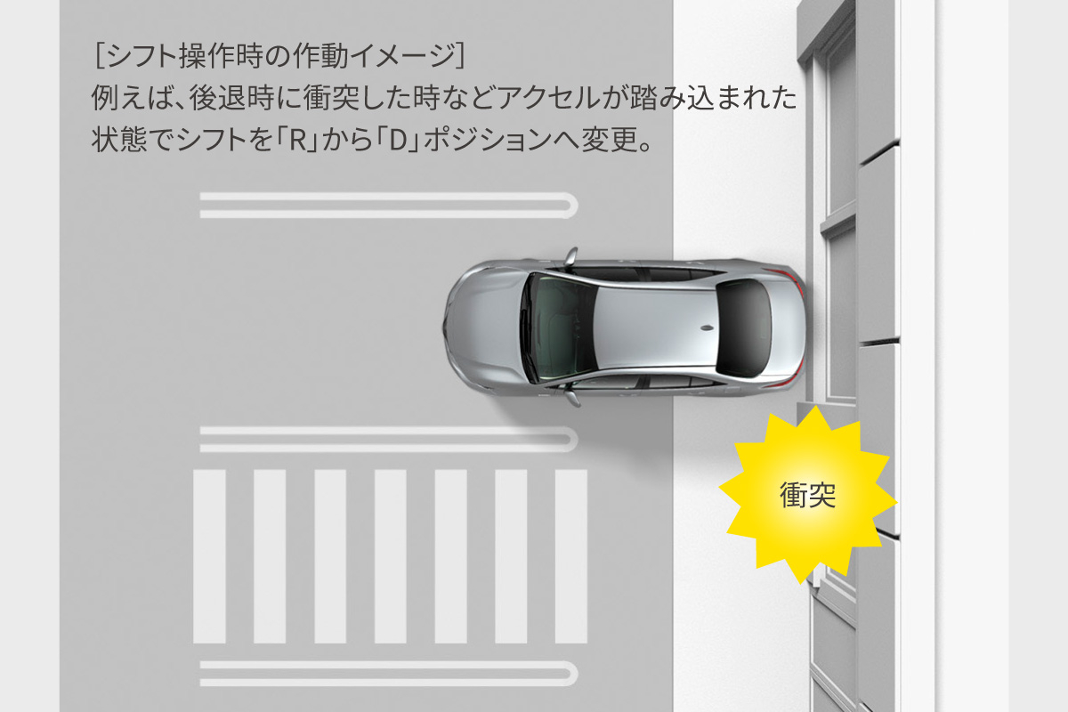 プロボックス | 安全性能 | ネッツトヨタ東都【公式サイト】