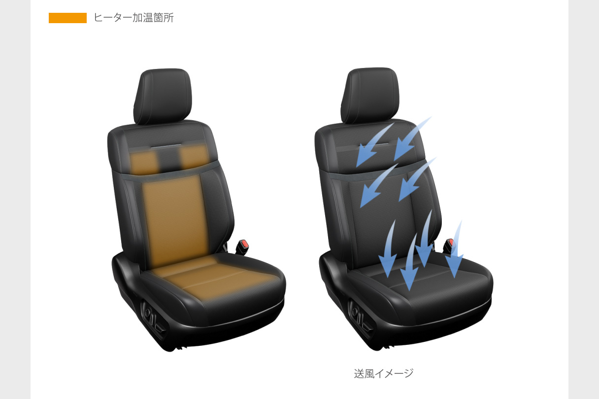 rav4_usability_img14