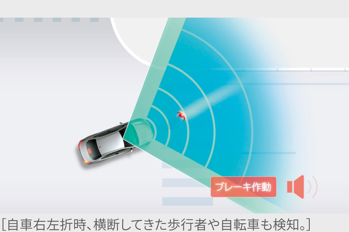 プロボックス | 安全性能 | ネッツトヨタ東都【公式サイト】