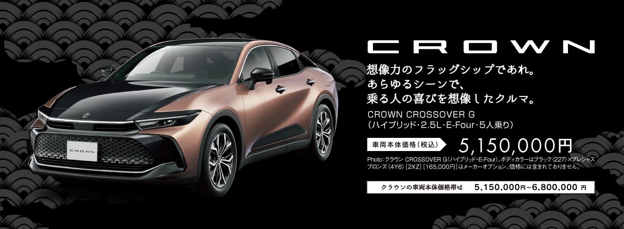 クラウン クロスオーバー 詳細