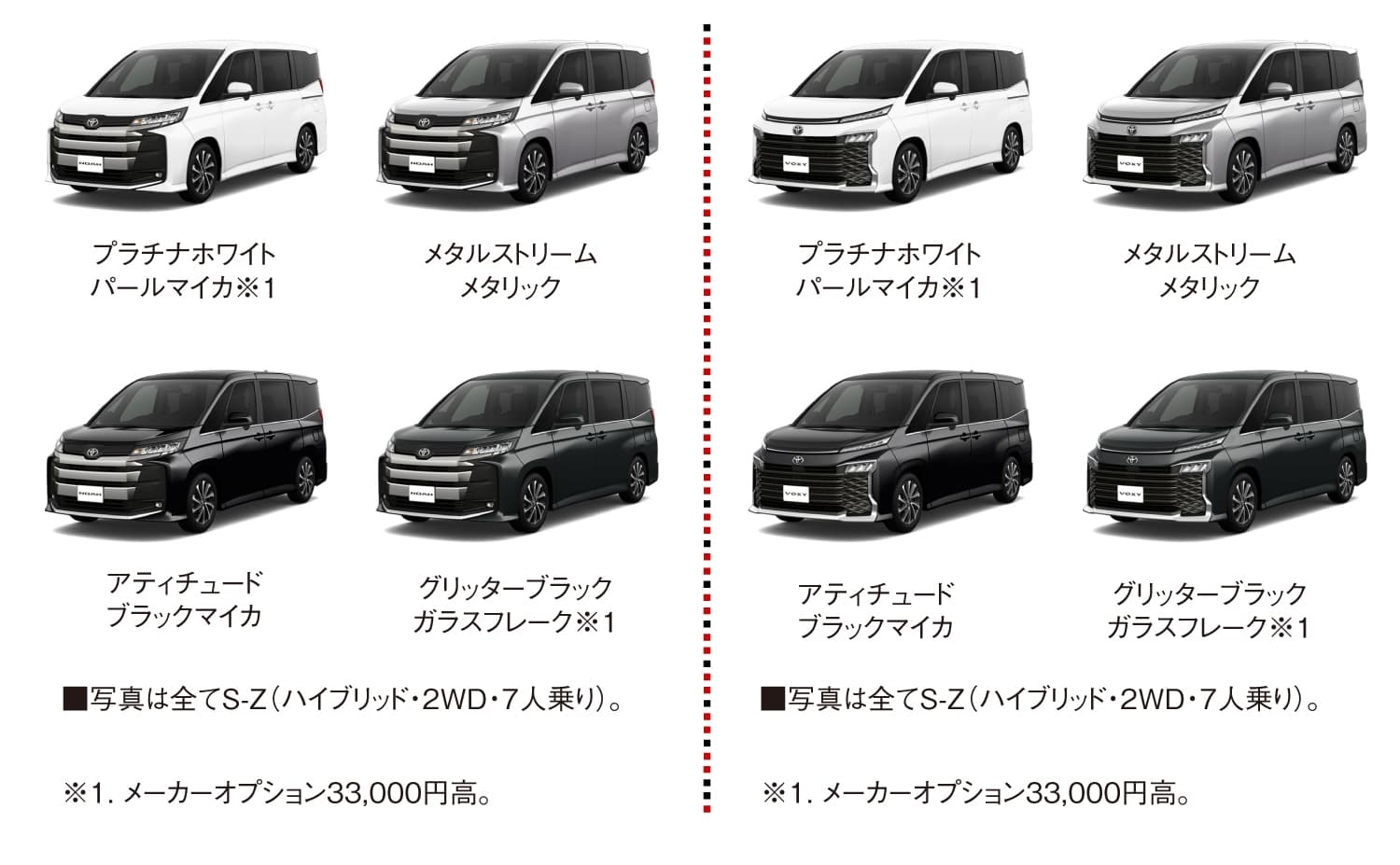 ノアとヴォクシーのカラーバリエーション