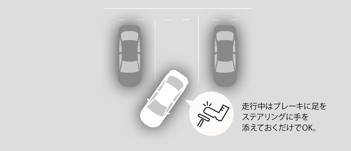 並列バック駐車 手順3
