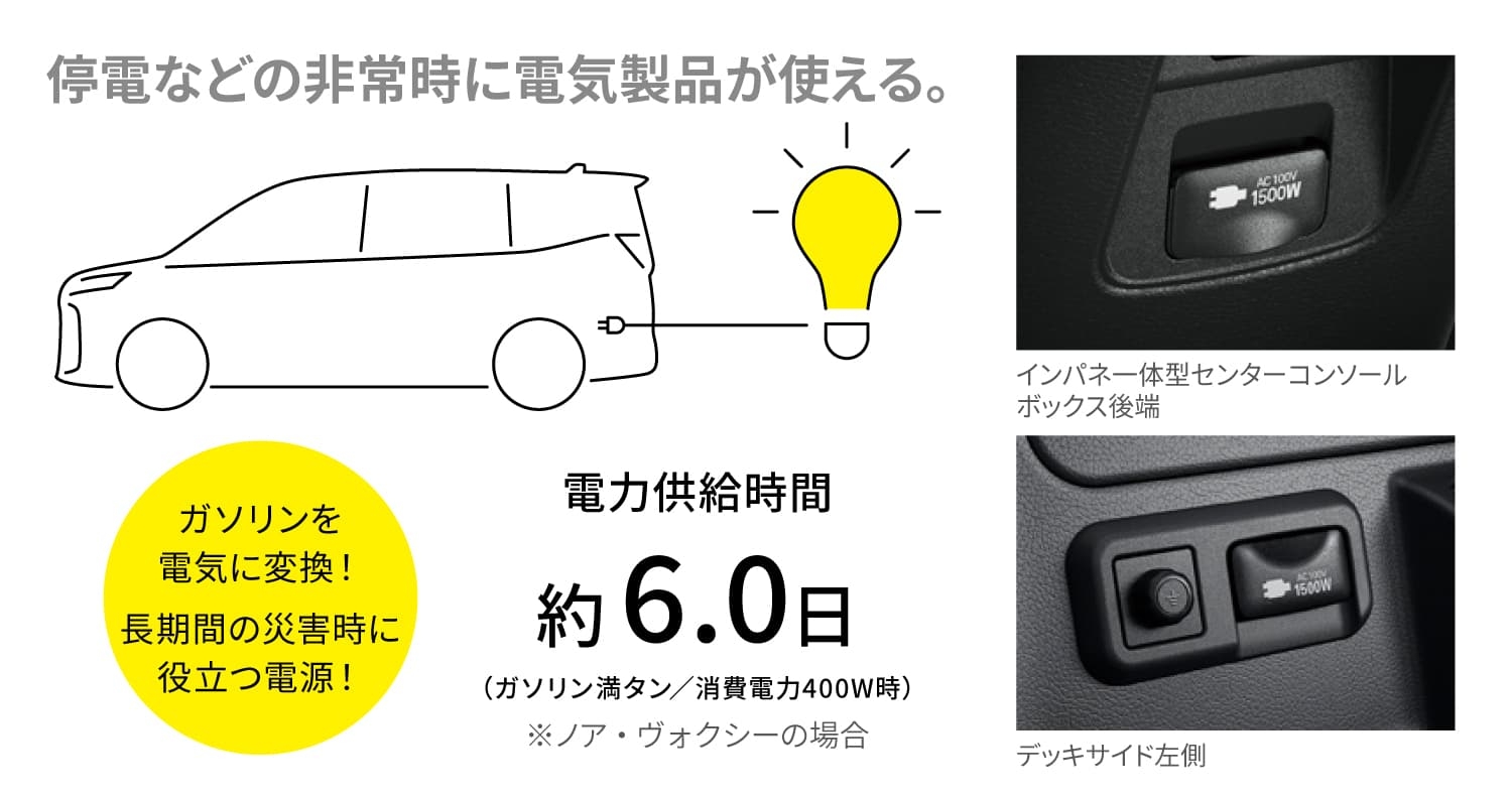 非常時給電システム