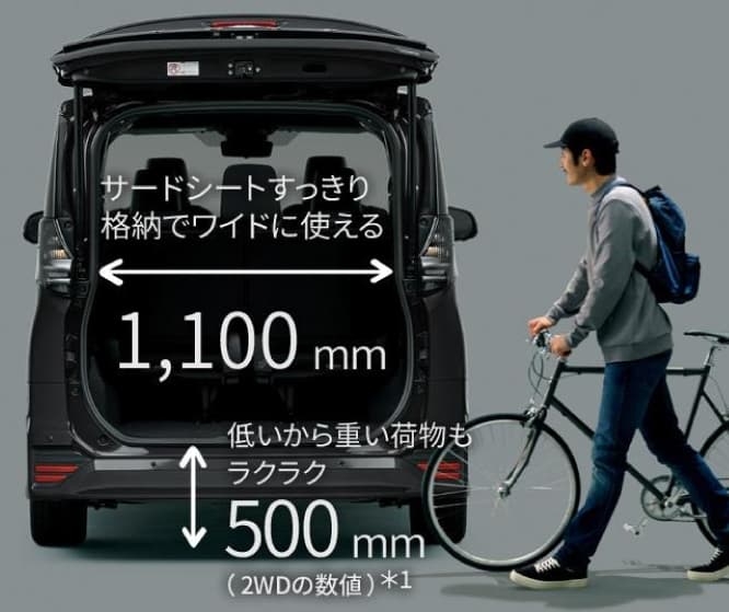VOXY LUGGAGE