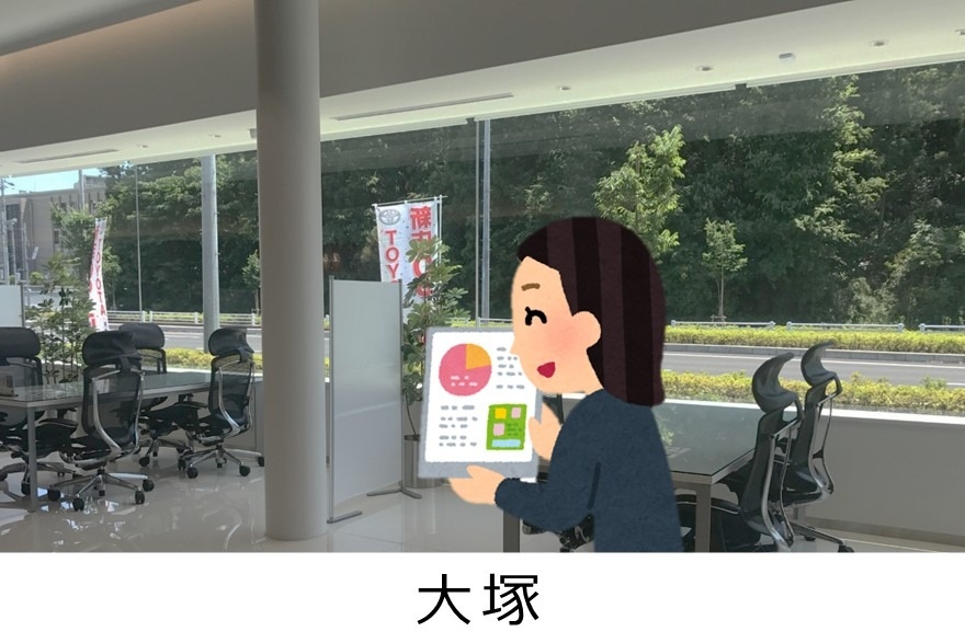 おおたかの森店 | ネッツトヨタ東都【公式サイト】
