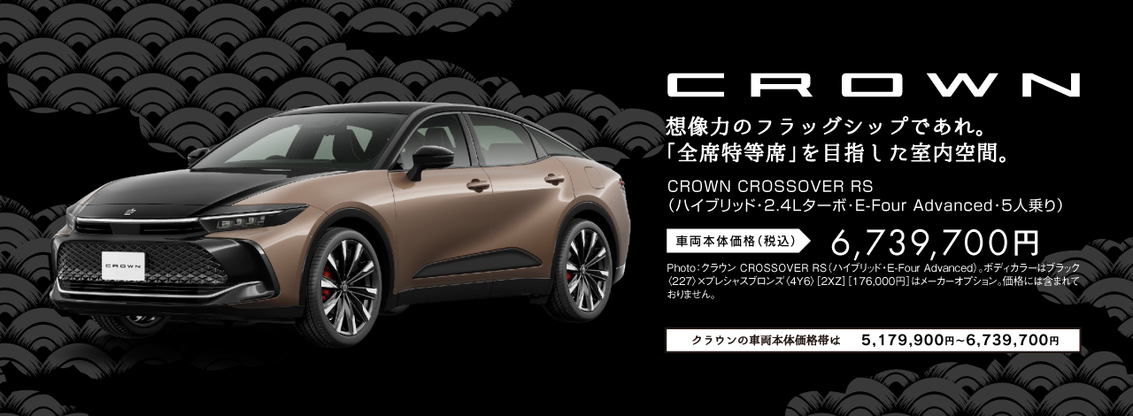 クラウン クロスオーバー 詳細